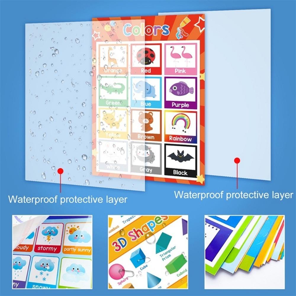 12pcs Bohemian Educational Chart Number Alphabet Early Educational Wall Sticker Month Color Weather Decoration Painting