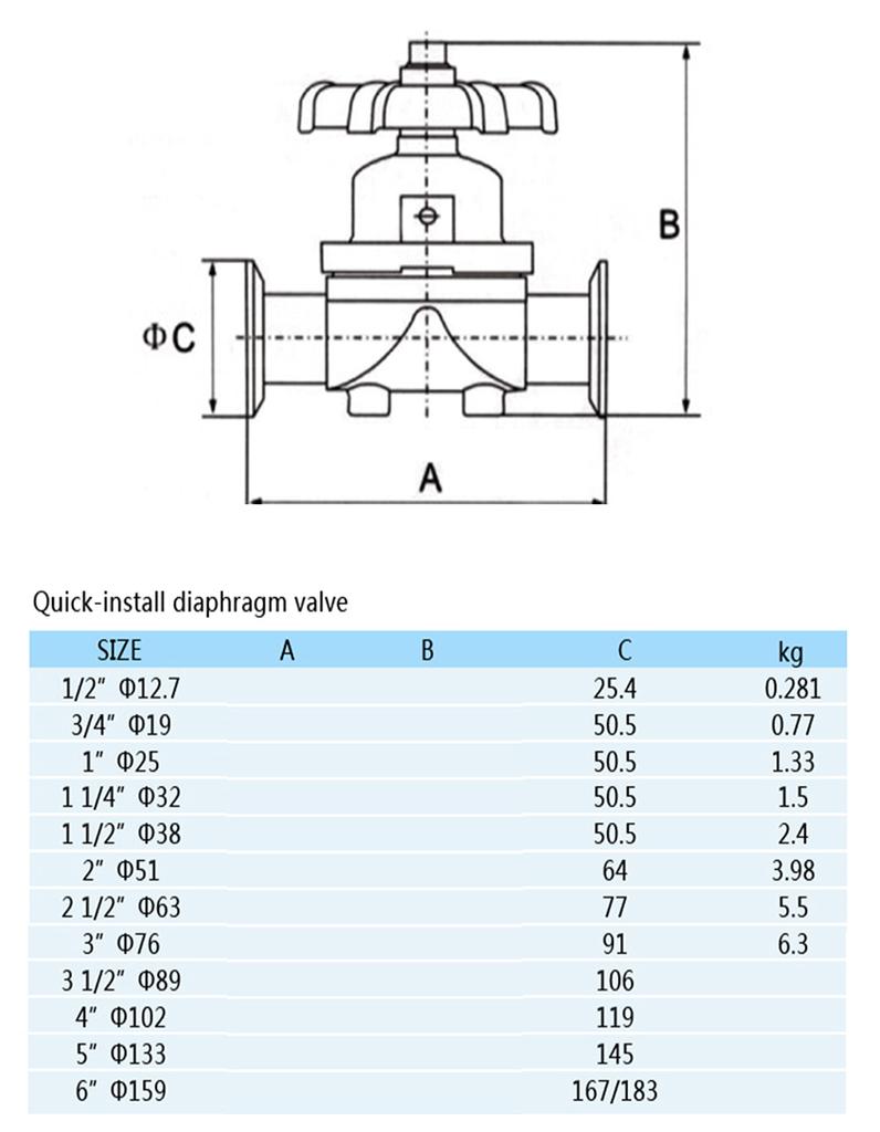Sanitäres Edelstahl 316L Tri-Clamp Membranventil Schnelle Installation Außendurchmesser 50,5 mm für Prozesssteuerung