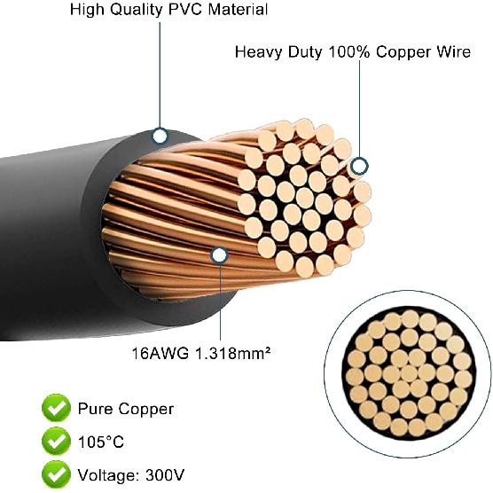 CUZEC 12V/ 24V Extension Cord Plug Socket with Battery Clamp 4.9FT / 1.5m 16 AWG Battery Clip-On and Cigarette Lighter Adapter