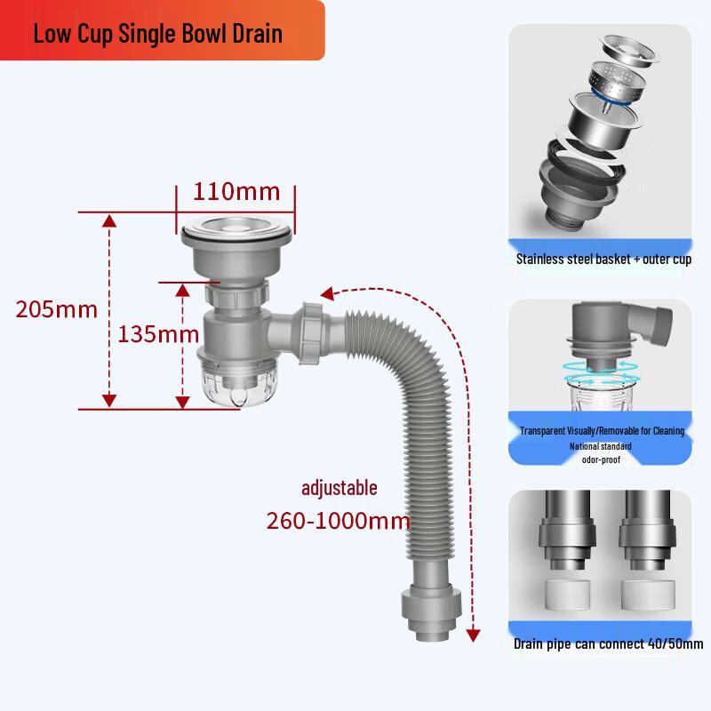 SIOYIE Tvättskåp Avloppsrör