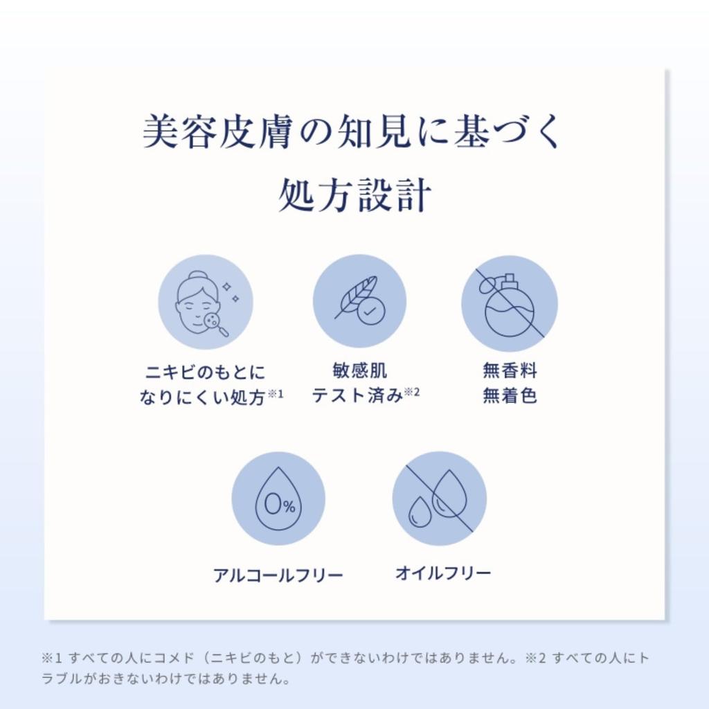 TAKAMI Microgel PGA+HA: Moisturizing Gel for Smooth, Refreshing Skin, and Pore Care for Dryness