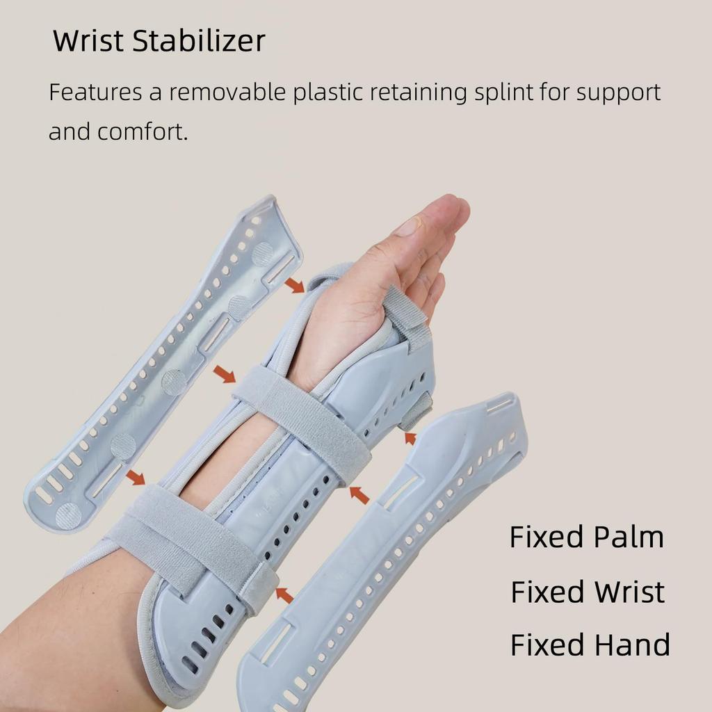 1 Stück Handgelenkfraktur-Schiene, Handgelenkstütze zur Unterstützung bei Frakturen, Verstauchungen, Schmerzen und Schwellungen, Arthritis, Tendinitis, Abnehmbare Schienen