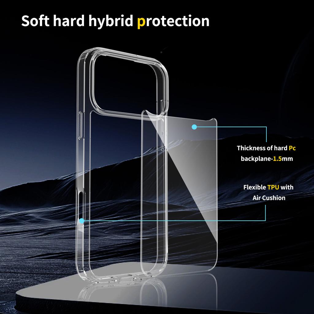 For iPhone 17 Pro Max Clear Case TPU+Acrylic Shockproof Phone Back Cover