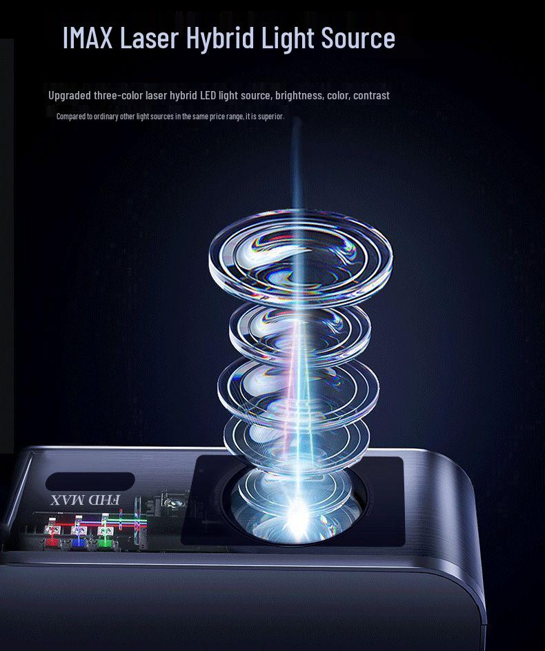 HD Cinema-Grade Laser Projector with Enclosed Light Engine (Upgraded Version)
