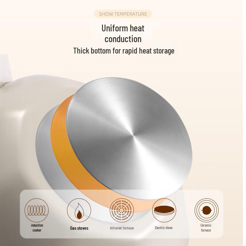 Zhishi Maifan Stein Antihaft Achteckiger Wok