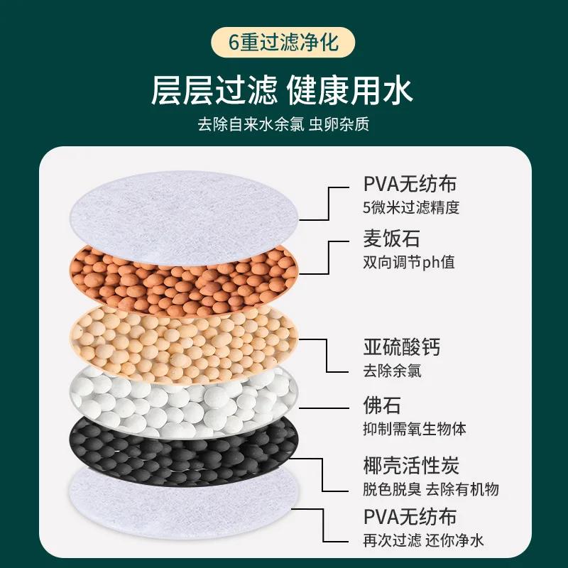 Universal Detachable and Washable Kitchen Water-saving Device, Household Universal Extended Shower Faucet Filter