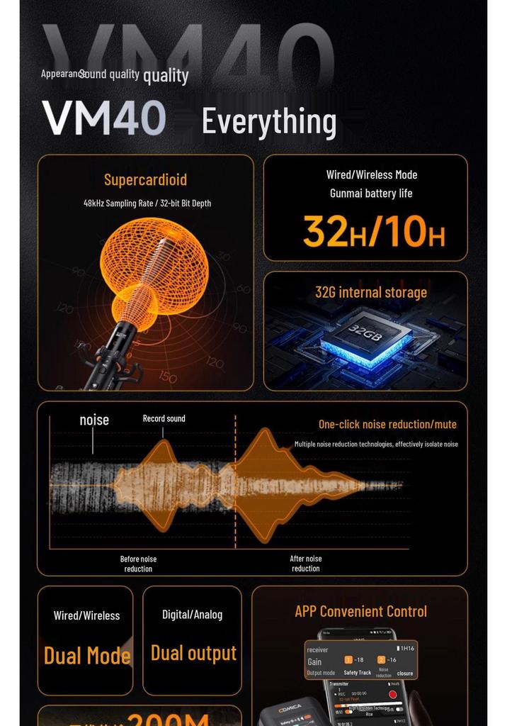 COMICA VM40 Wireless Microphone for Camera and Live Broadcast with Internal Recording Shotgun Audio.