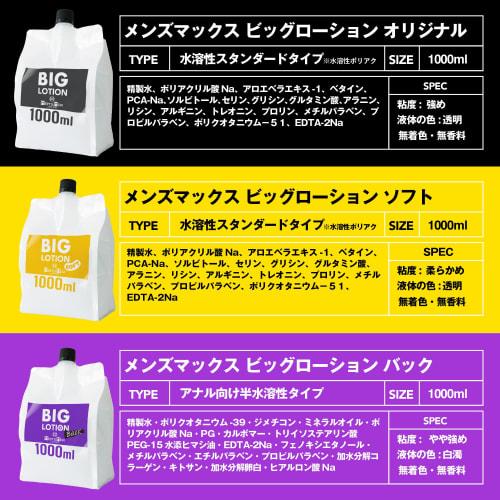 Men's Max Big Lotion, Large Capacity, 1000ml, Refill, Made in Japan, For Commercial Use, Strong Viscosity, Transparent, Unscented, Unisex, For Shaving
