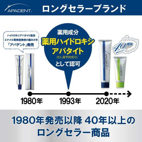 APADENT Total Care Toothpaste (120g) for Preventing Bad Breath, Periodontal Disease, and Cavities
