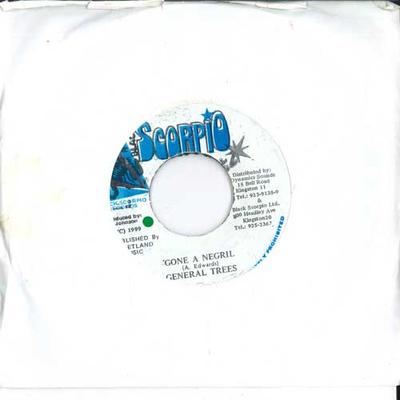 Hobbies e criatividade – Música