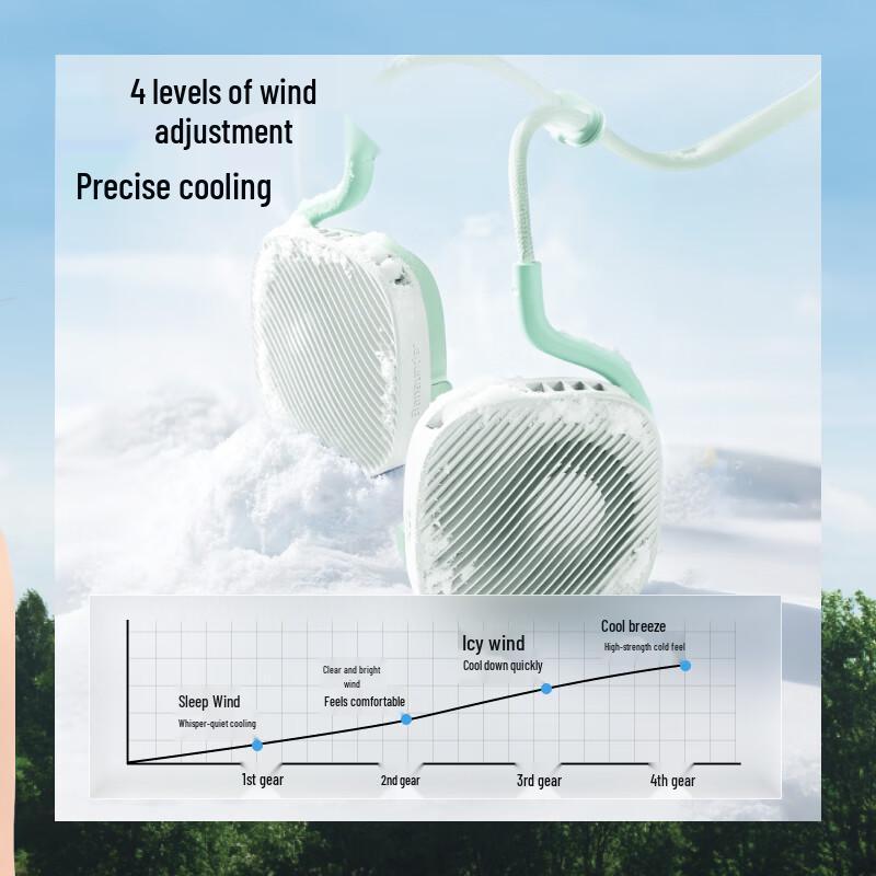 Beneunder Portable Neck Card Fan EE002