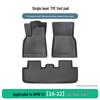 TPE Car Floor Mats for BMW X1 (2016-2022 Models)