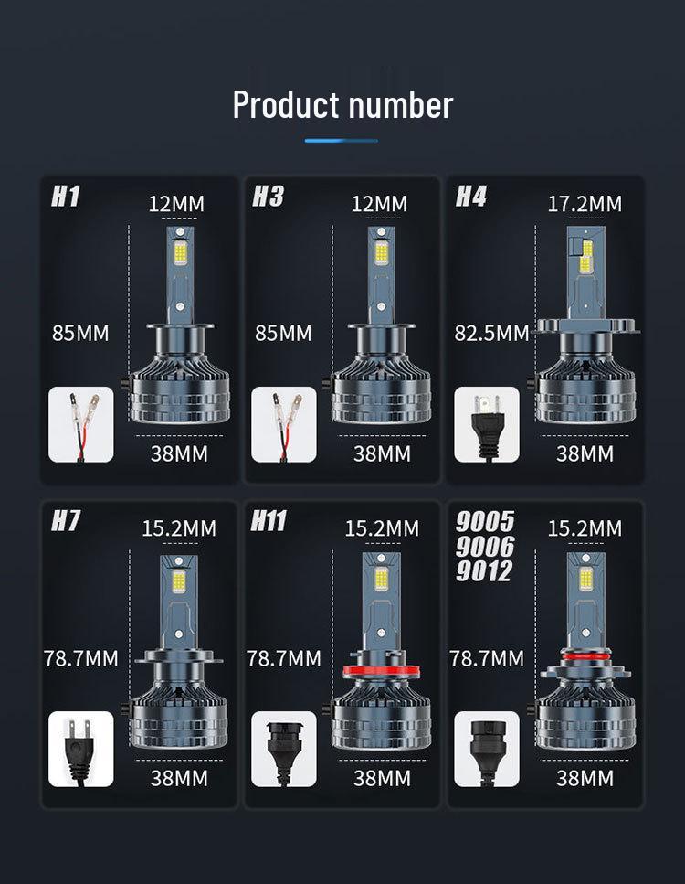 High-Power 100W LED Car Headlight Bulb (H4/H7/H1) for Vehicle Modification