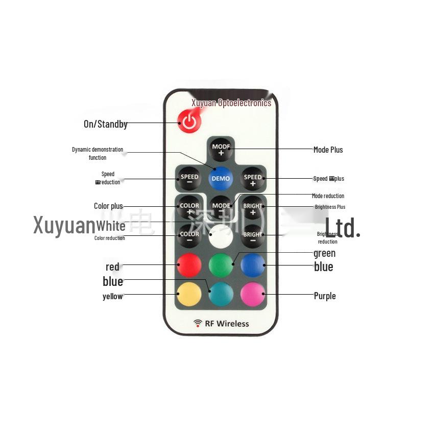 5V RGB LED Strip with Waterproof Drip Glue and 17-Key RF Controller (Seven Colors)