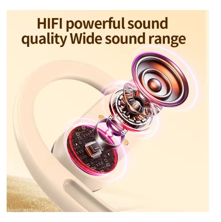 2025 Kablosuz Kulaklık Bluetooth Kulaklık Akıllı Ayarlanabilir Dokunmatik Spor Su Geçirmez Kulaklıklar Stereo Müzik Kulaklığı Tüm Akıllı Telefonlar İçin