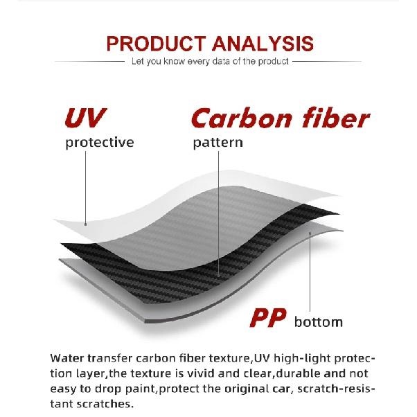 Flaps de noroi pentru mașină Flaps de noroi pentru Tesla Model Y 2023 2022 Apărător Apărător roată față spate Apărător de noroi din fibră de carbon ABS fără găurire