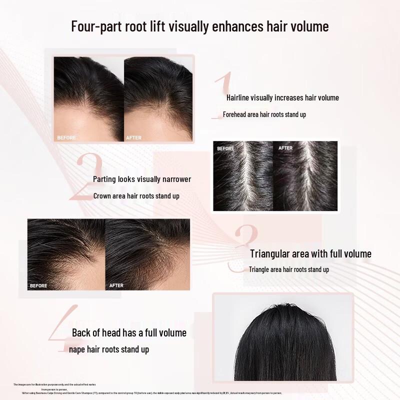 L'Oréal Extraordinary Oil Strengthening & Smoothing Shampoo & Conditioner Set