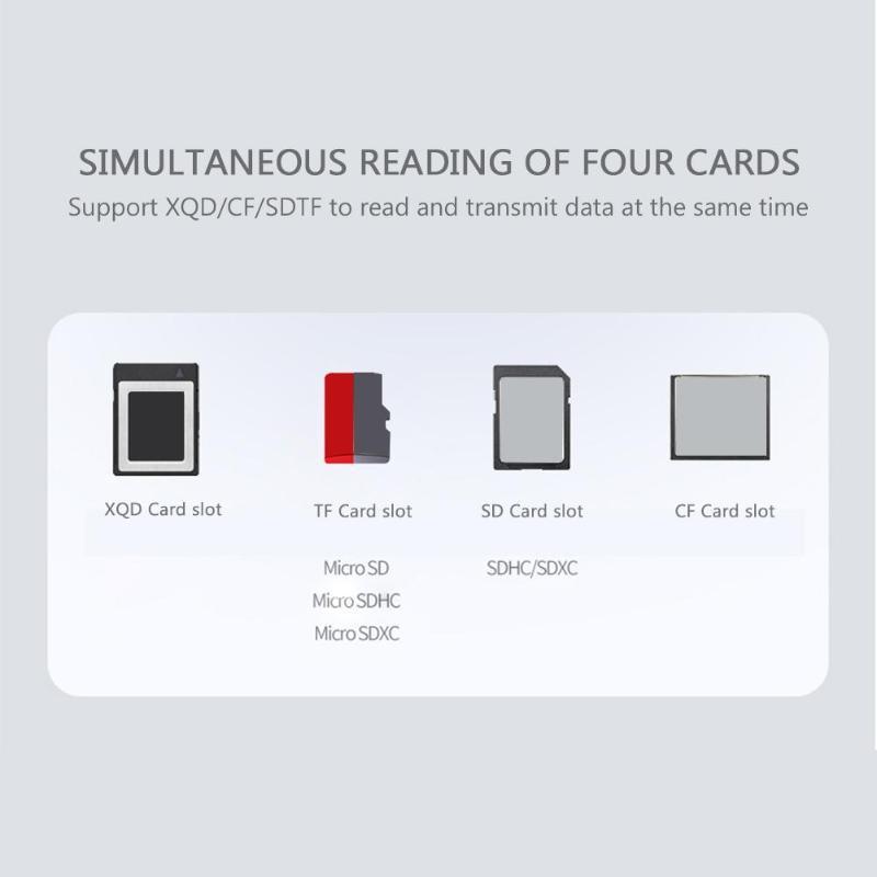 6-in-1 USB Hub Fast Speed USB 3.0 Splitter Adapter Cable for MacBook Laptop Tablet Computer