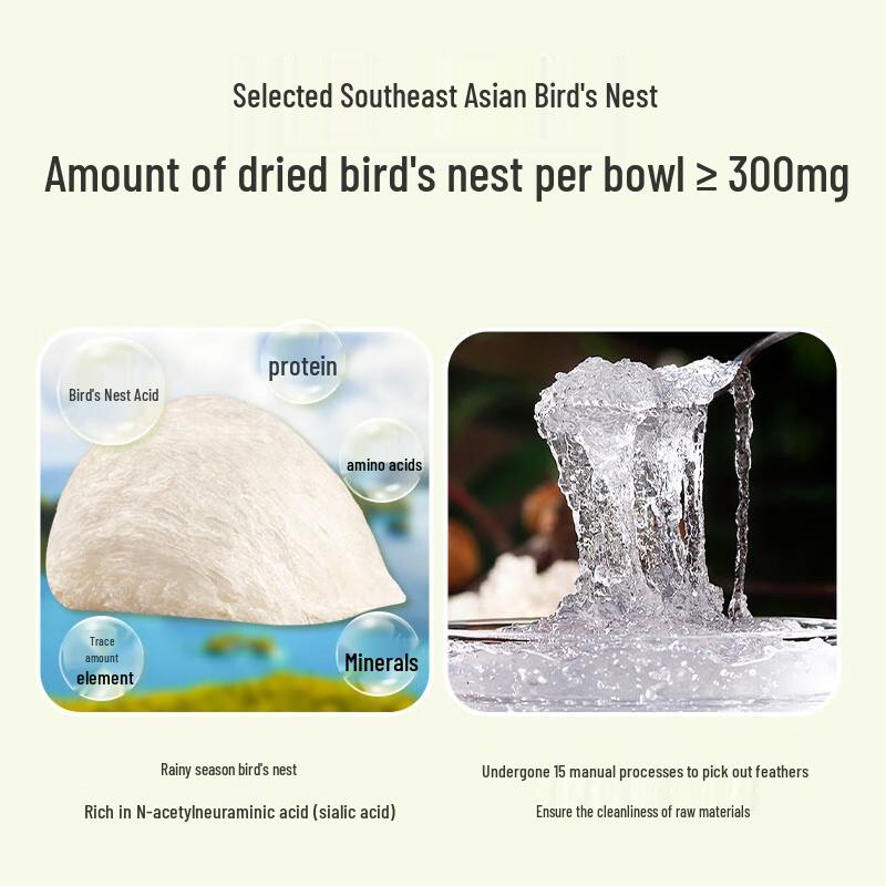 Xinyangji Bird's Nest Congee 4-Bowl Gift Set