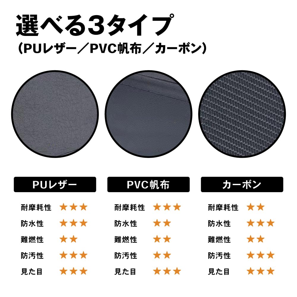 Mechanic CRAFT WORKS T33 Tonneau Shade for Passenger New Custom UV T33 SNT33 [Automotive Supervised] X-TRAIL Cover/Roll 5-7 Cargo, Model,