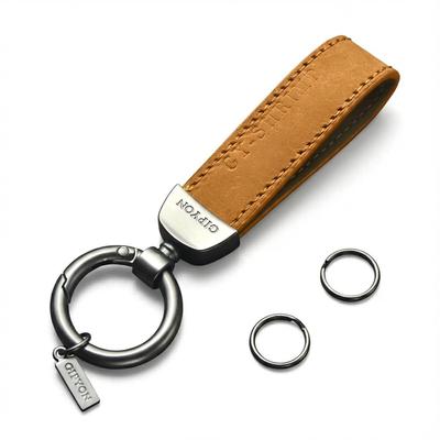 Bozuk Para Cüzdanları ve Tutacakları – Anahtarlık