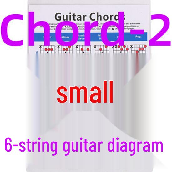 Таблица аппликатур аккордов для укулеле и шестиструнной гитары для акустической, классической и электрогитар