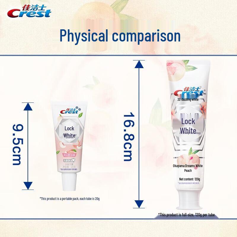 Crest Deep Clean Whitening Dual-Color Toothpaste