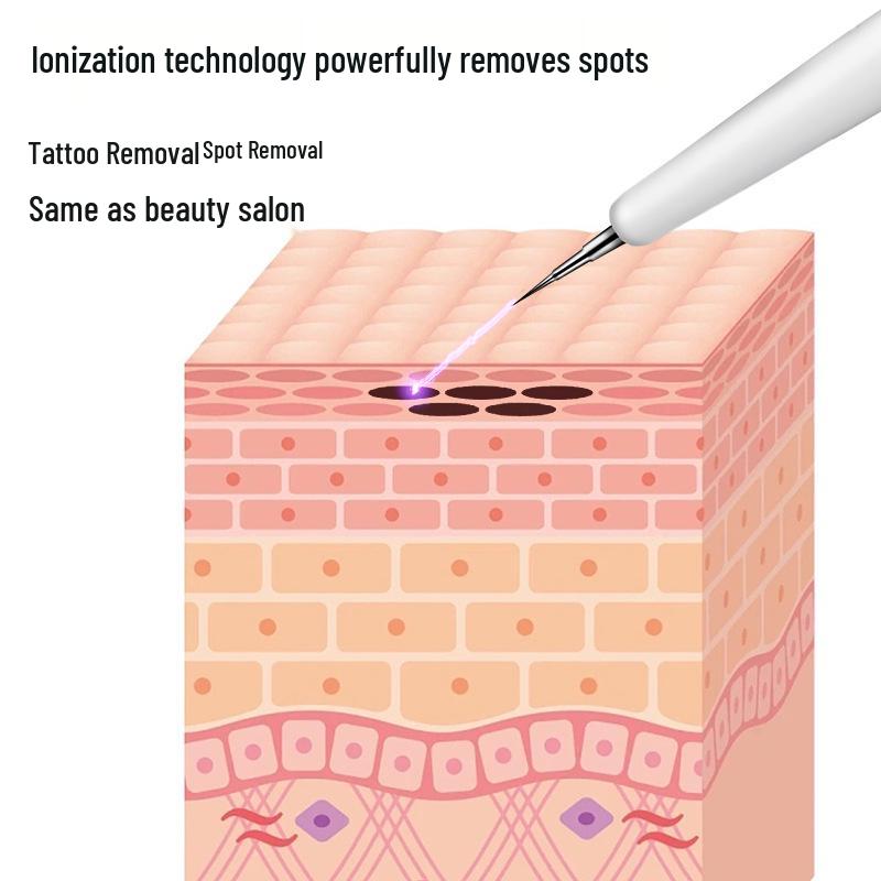 Park Si-yeon Laser Freckle & Mole Removal Pen for Home and Salon Use – Tattoo & Eyebrow Removal Device