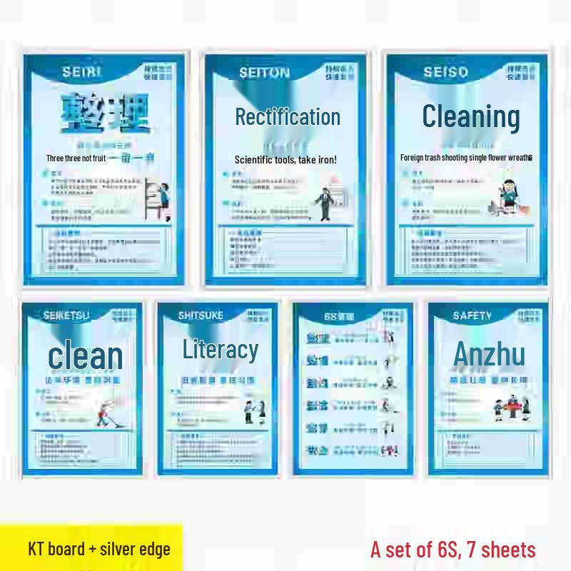 6S Factory Workshop Management Warning Signs Set (KT Board, 60x80cm)
