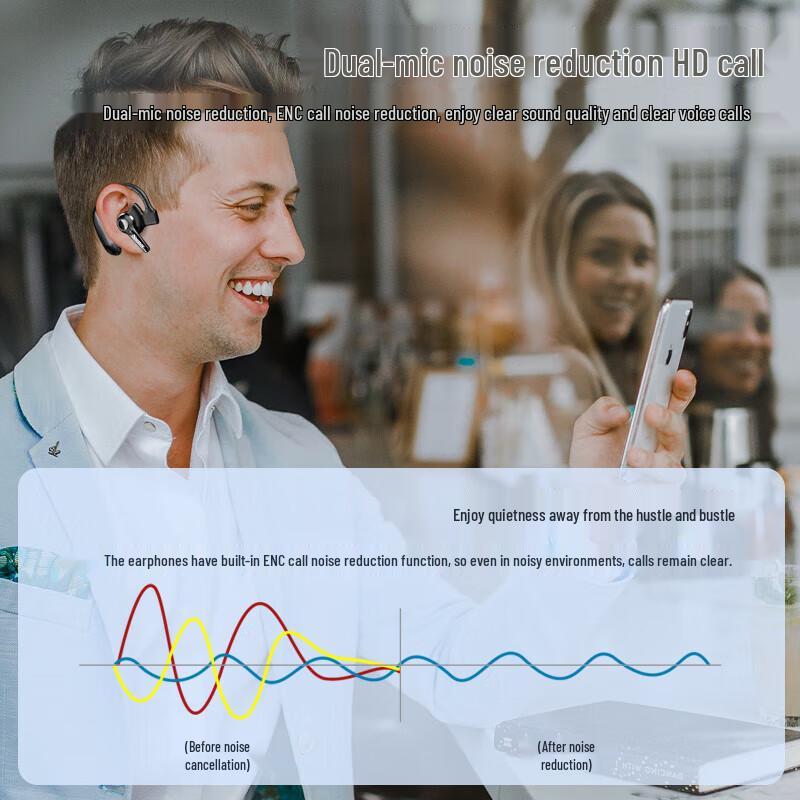 Newmine SL86 Single-Ear Wireless Bluetooth Headset