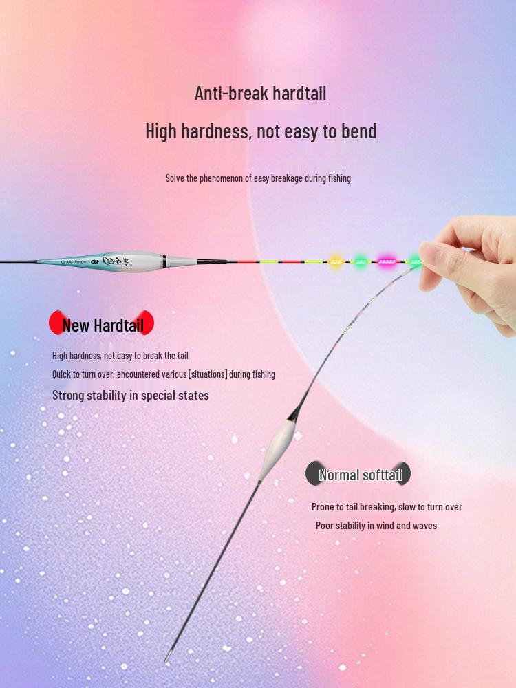 Double-Sided LED Break-Resistant Float with Color-Changing Bite Indicator for Day & Night Carp Fishing