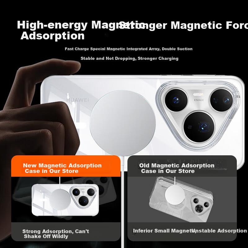 Huawei Pura80pro/+ Phone Case, Full Coverage Magnetic Wireless Charging, Huawei P80pro/+ Bayer Material, Ultra-Thin Airbag Shockproof Transparent Case