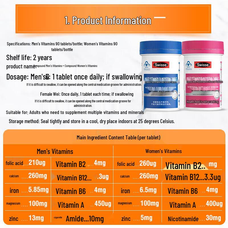 Swisse Men's & Women's Multivitamin with B, D, E Vitamins