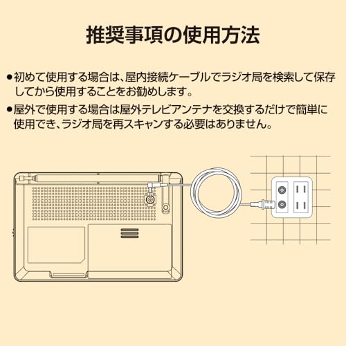 4.5-inch Single-Stage Pocket Radio with Portable TV, Indoor Antenna Connection, Battery Operated, AM/FM TV, Dual-Powered USB Power Supply, Power Outag