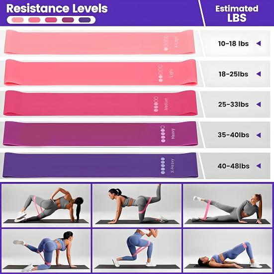 13Pcs/Set Yoga Fitness Kit with Pilates Ring Yoga Ring Ball Grip Socks Booty Band Figure 8 Resistance Band Stretching Belt Home Gym Fitness Equipment