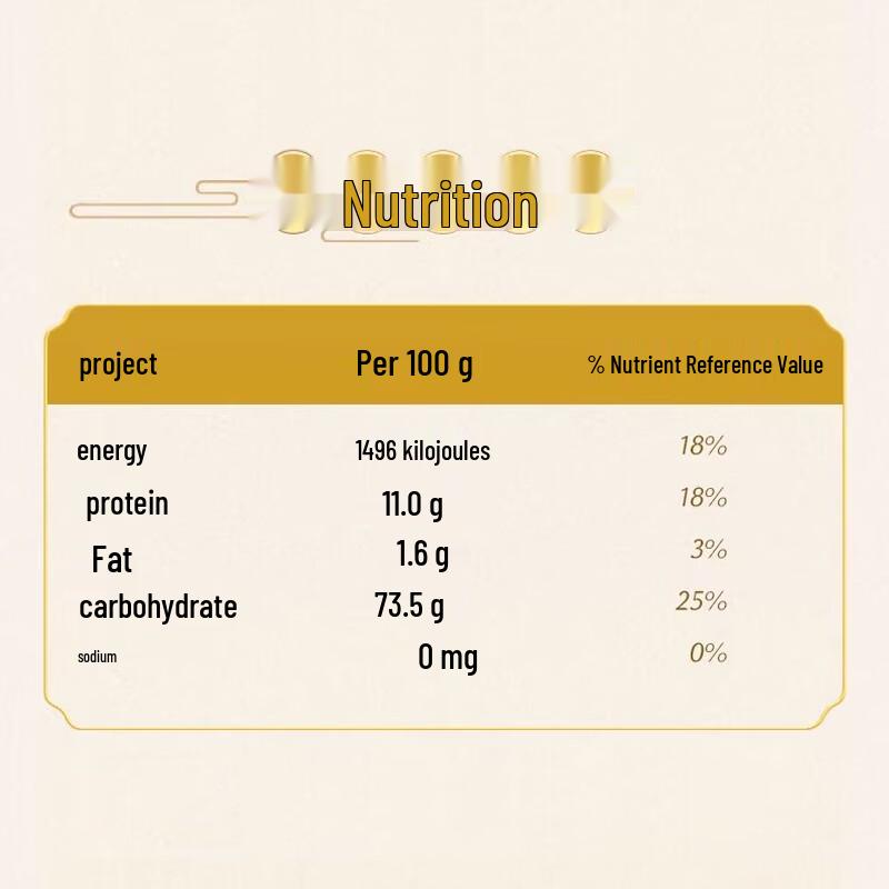 Arowana Jinhui Flour Gift Box