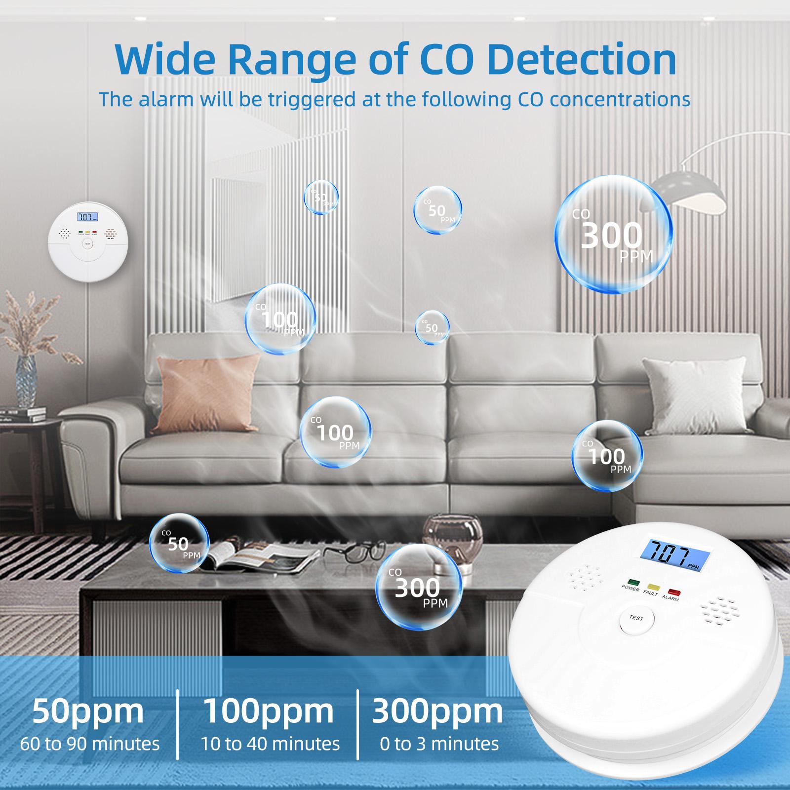 2 Packs Carbon Monoxide Detector LCD Digital Display 85dB Alarm Battery Operation CO Monitor Alarm Detector with LED
