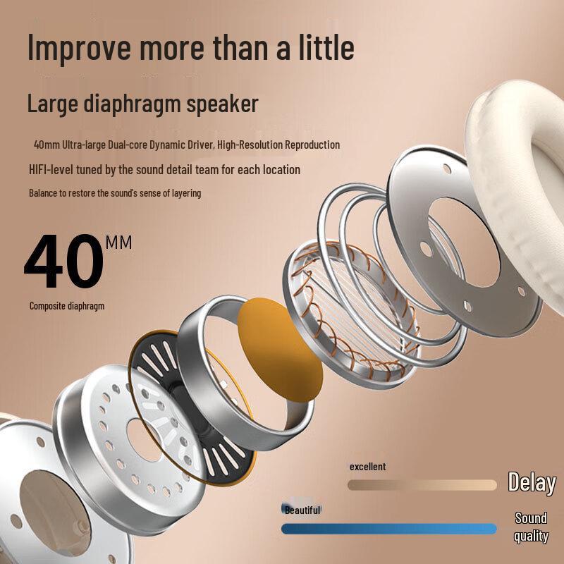 OIMG Wireless Bluetooth Universal Gaming Headset