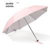 Tiantan Foldable UV Protection Sun and Rain Umbrella - Three-Fold Sunshade for Men, Women, and Students