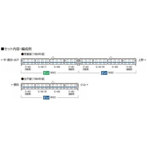 TOMIX N Gauge JNR 401 Series High Cab New Paint Add-On Set 98583 Model Train