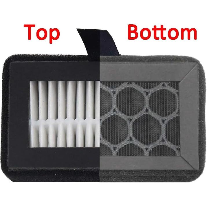 For Blurolls All-In-One HEPA 13 and Activated Carbon for combo Filter for bambu Lab X1C P1S 3d printer(2pcs)