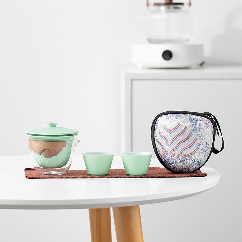 

Palace Style Ceramic Travel Tea Set