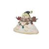 Luminous Christmas Snowman, Resin Crafts, Christmas Home Living Room Desktop Decoration Ornaments.