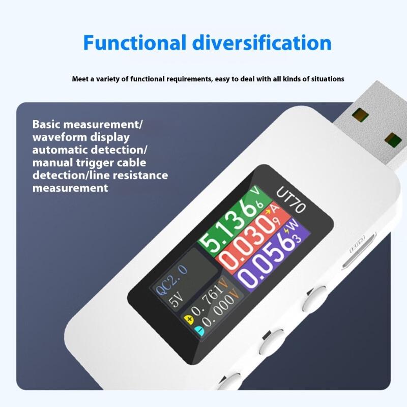 Industrial Power Meter Current Tester With 100W E Marker Cable Support  40℃~90℃ Operations And Circuit Protective System