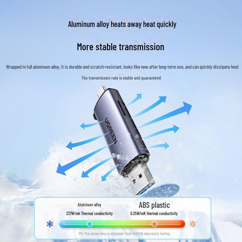 Greenlink USB 3.0 High-Speed Multi-Function SD/TF Card Reader with Android & Type-C Compatibility