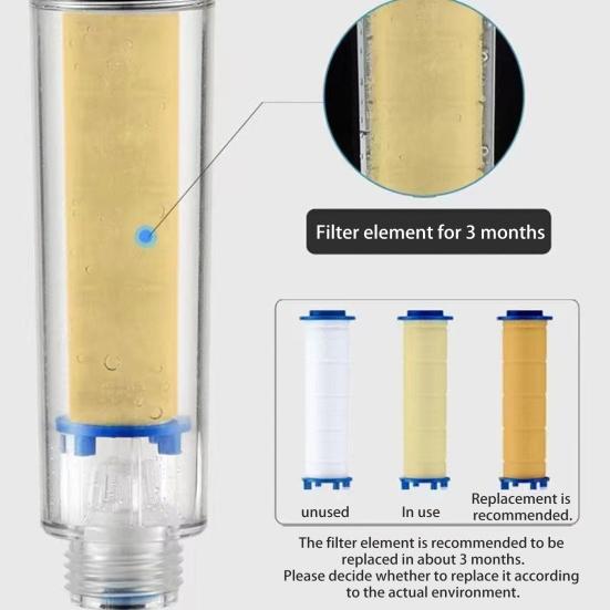 5Pcs Shower Filter Efficient Filtration Easy Installation Bath Filter for Cleaner Water Quality Regular Replacement