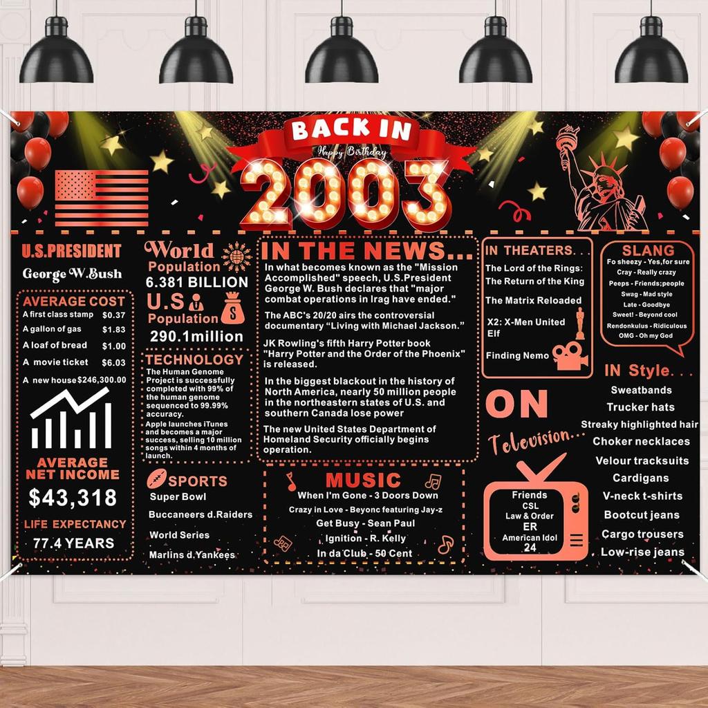Back In 1976 Red and Black 50th Birthday Decorations Happy 50th Birthday Banner Vintage Birthday 50 Years Ago Backdrop Theme Decor 50th Gifts for Man