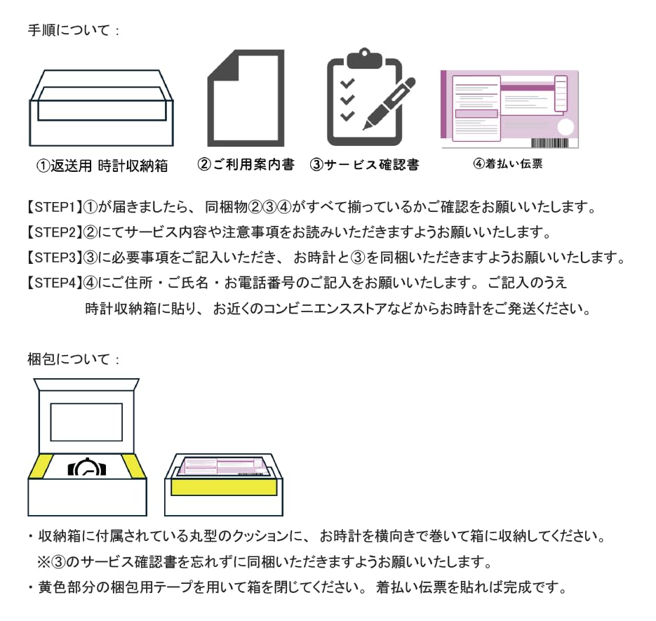 Kyoei Sangyo Battery Replacement Service for Chrononest Timex