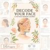 Incredible Traditional Chinese  Culture Interprets The Body From Your Face