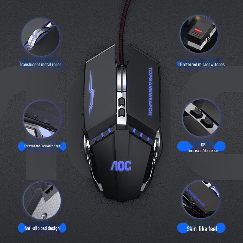 AOC GM110 Wired Ergonomic Gaming Mouse